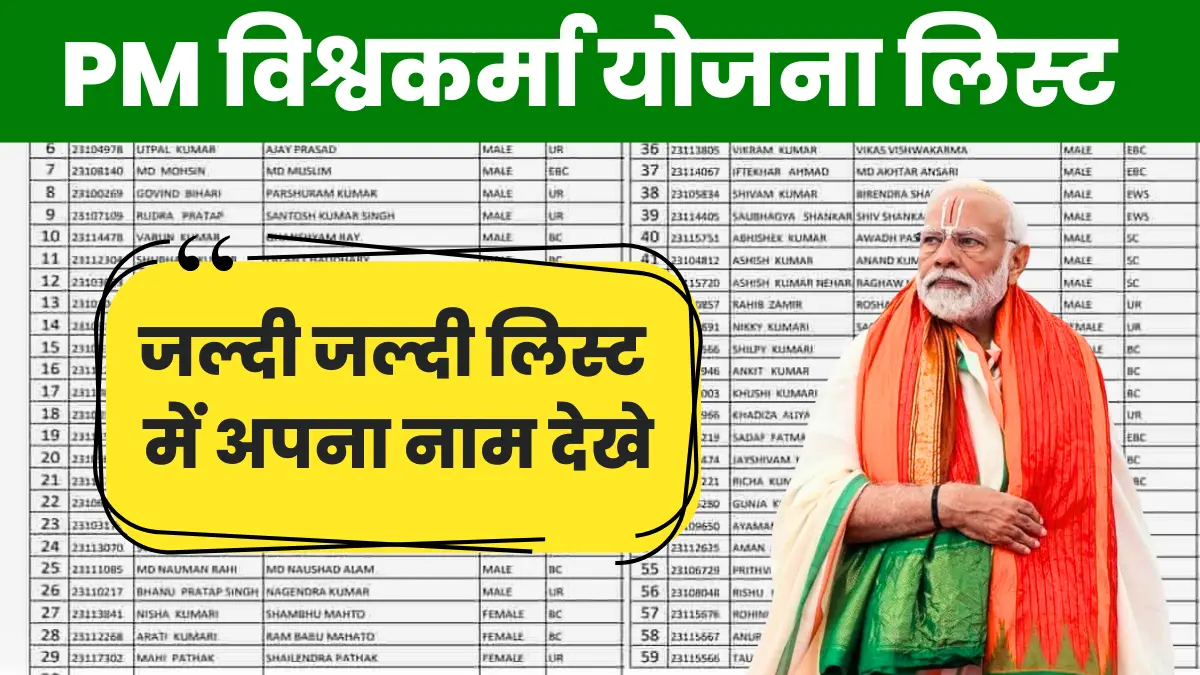 PM Vishvakarma Yojana List